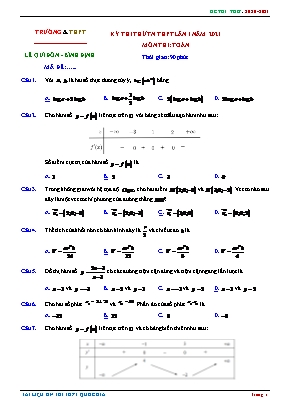 Đề thi thử Tốt nghiệp THPT môn Toán - Lần 1 - Năm học 2021 - Trường THPT Lê Quý Đôn (Có đáp án)